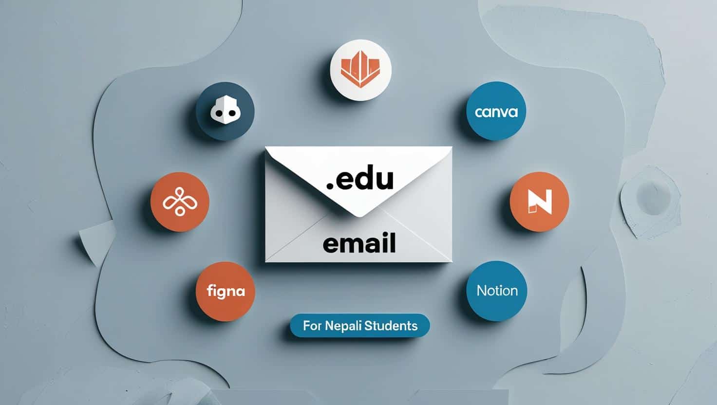get free .edu email 2025
